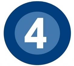 quottri